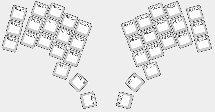 absolem-keyboard-layout