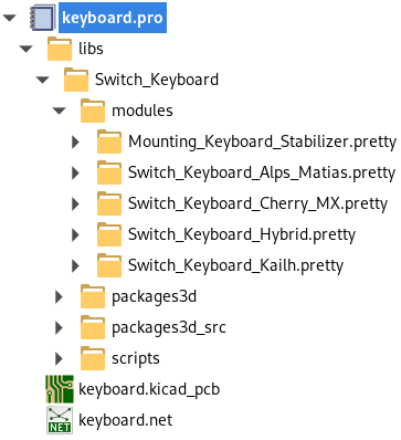 kicad-project